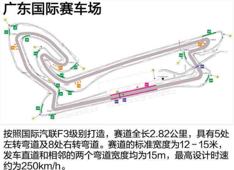 赛道事故太惊险保时捷车主与死神擦肩而过