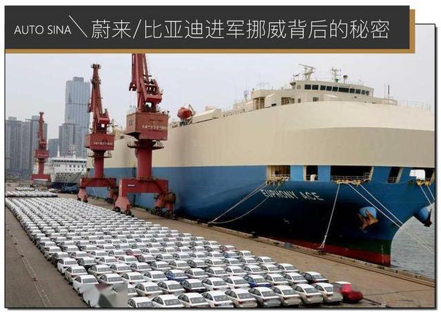 蔚来/比亚迪纷纷进军挪威 背后的秘密原来是这