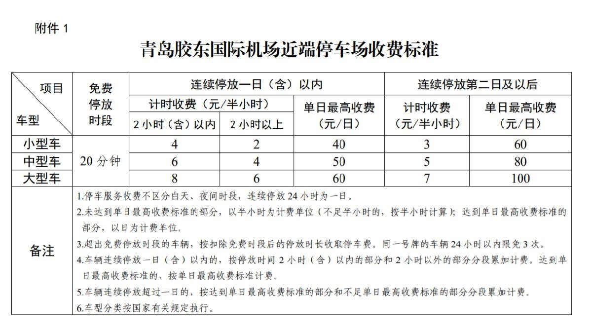 青岛胶东机场停车场收费多少钱一天胶东机场停车场收费标准