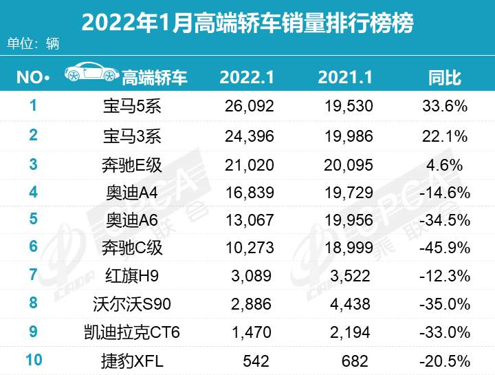 2014年1月中国汽车销量排行榜_2017年12月suv销量榜_2014年6月汽车suv销量排行榜