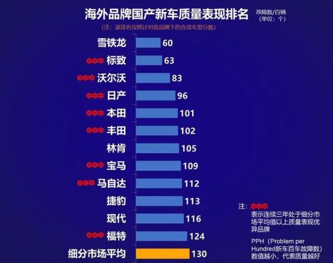 suv口碑排行榜_口碑最好的四驱suv轿车_2012豆瓣电影口碑榜