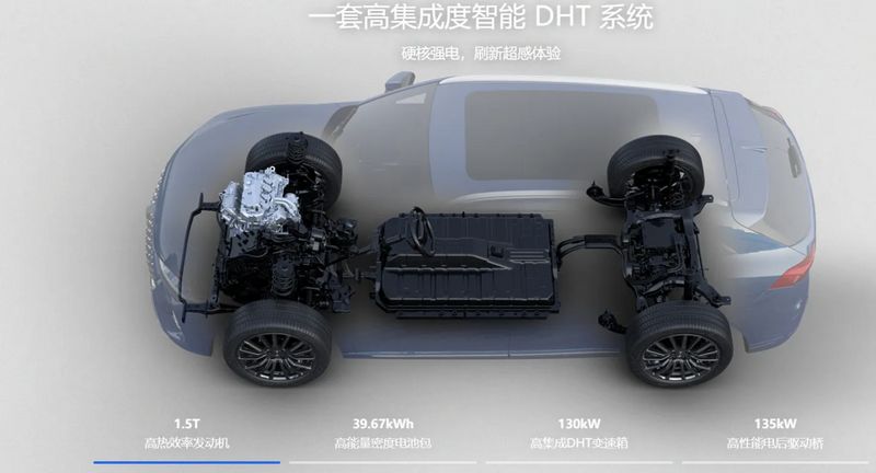 摩卡dhtphev对比领克09phev岚图free问界m5插混谁更实用