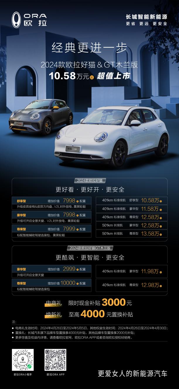 2024款欧拉好猫GT木兰版北京车展上市，仅售10.58万元起！