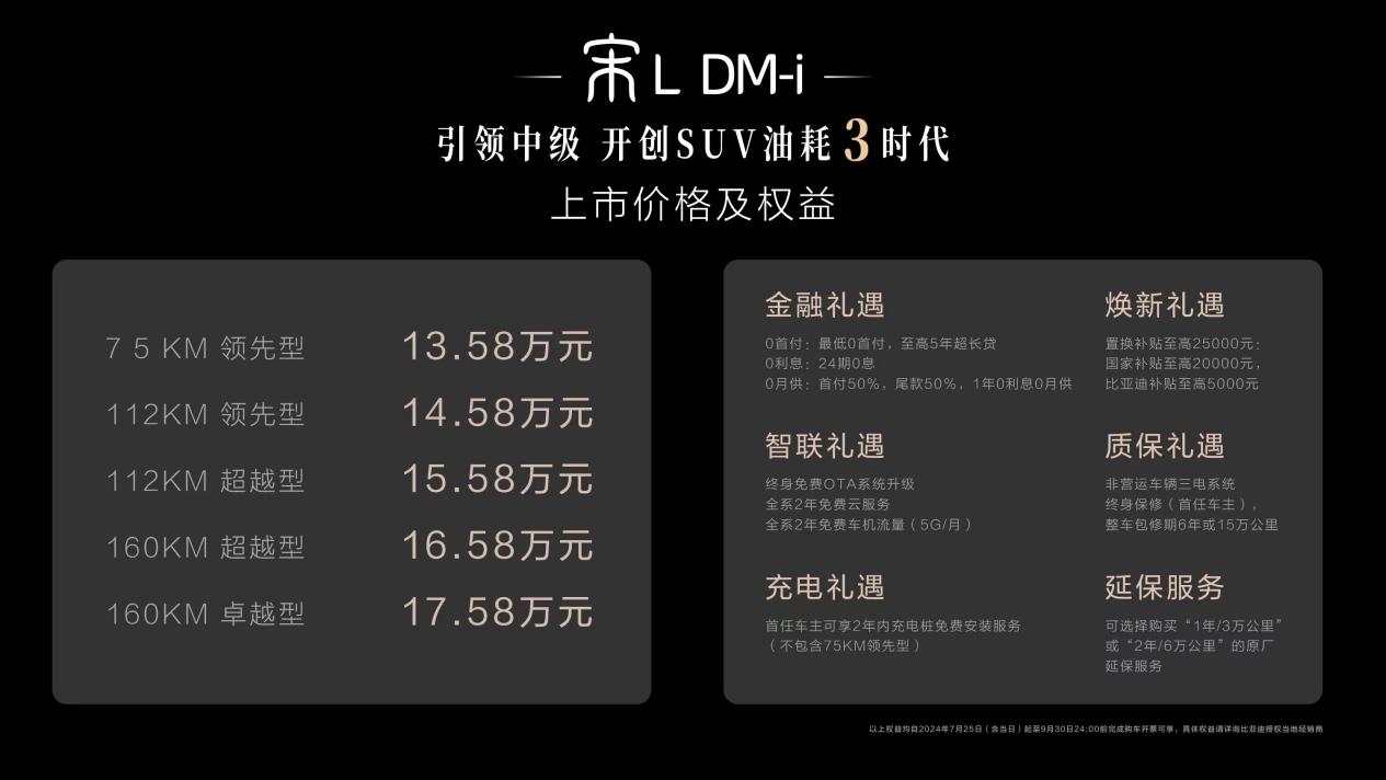 重新定义入门级豪华，宋LDM-i高配版震撼登陆，13.58万元开启智能生