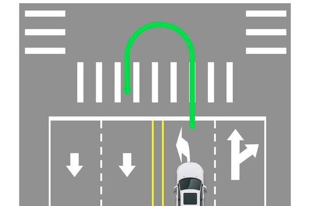 絕對禁止掉頭的4種情況:禁止掉頭標識,禁止左轉標識,只有直線箭頭的