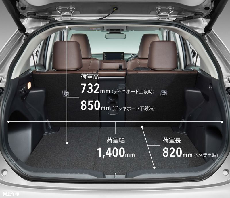 丰田全新小型SUV开售搭1.5L引擎/配置更丰富-图37