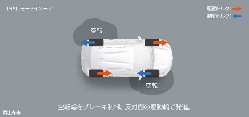 丰田全新小型SUV开售搭1.5L引擎/配置更丰富-图45
