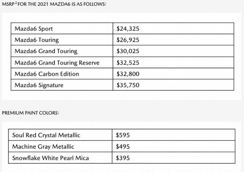 新款马自达6售价公布本月开售/配置大幅提升-图2