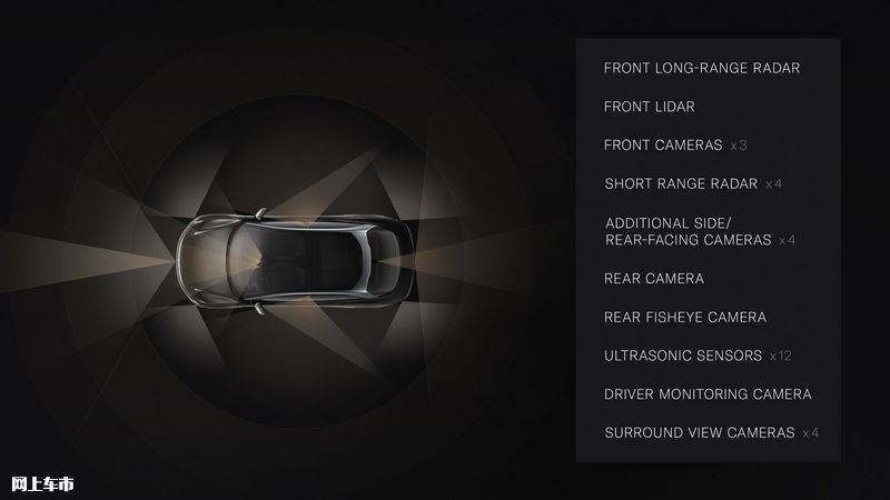 Lucid Air售價公布明年二季度開售/續(xù)航超800km-圖39
