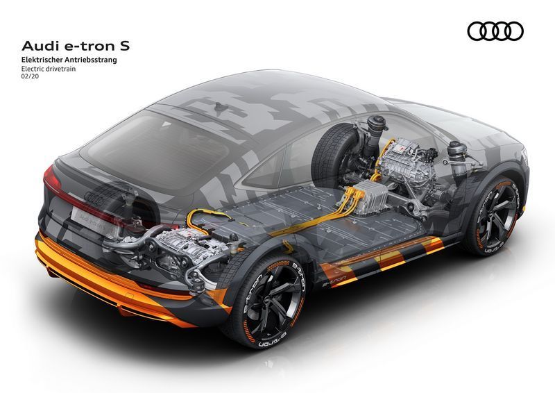 奥迪e-tron S售价三季度开售/动力配置大幅提升-图61