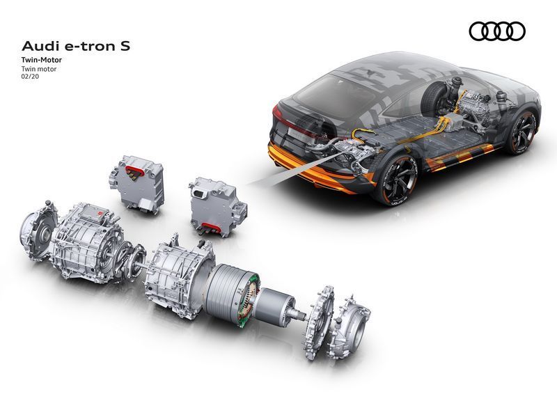 奥迪e-tron S售价三季度开售/动力配置大幅提升-图62