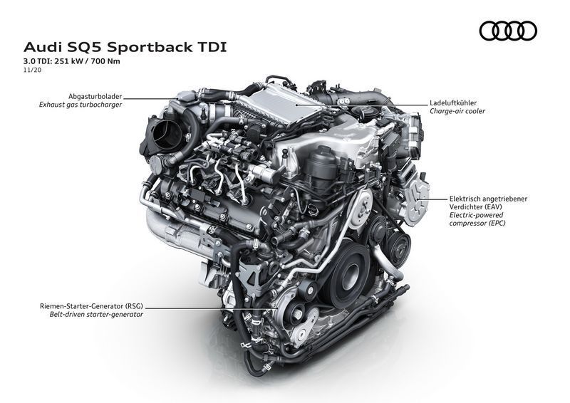奥迪新款SQ5发布配置大幅提升/搭3.0T轻混引擎-图4