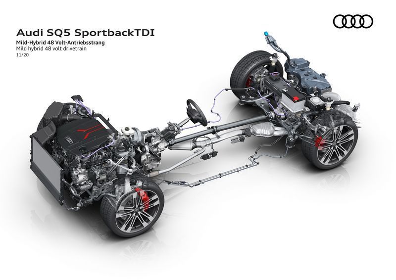 奥迪新款SQ5发布配置大幅提升/搭3.0T轻混引擎-图5