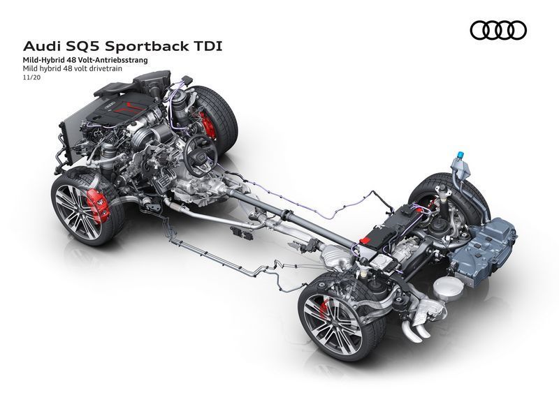 奥迪新款SQ5发布配置大幅提升/搭3.0T轻混引擎-图9