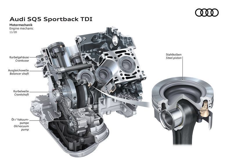 奥迪新款SQ5发布配置大幅提升/搭3.0T轻混引擎-图10