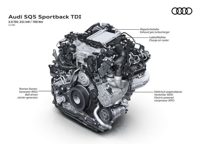 奥迪新款SQ5发布配置大幅提升/搭3.0T轻混引擎-图11