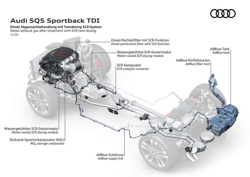奥迪新款SQ5发布配置大幅提升/搭3.0T轻混引擎-图15