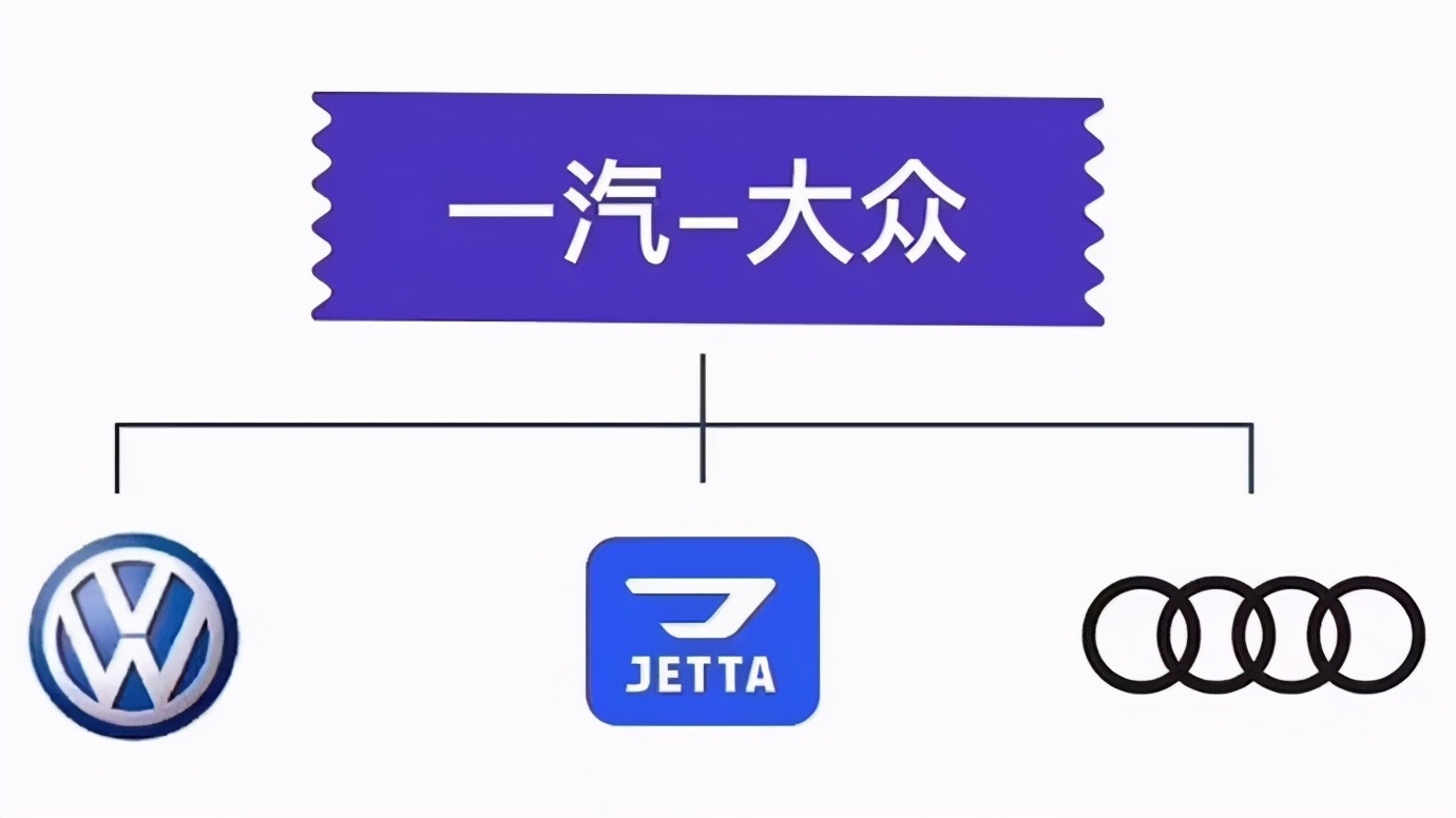 捷达logo的含义图片