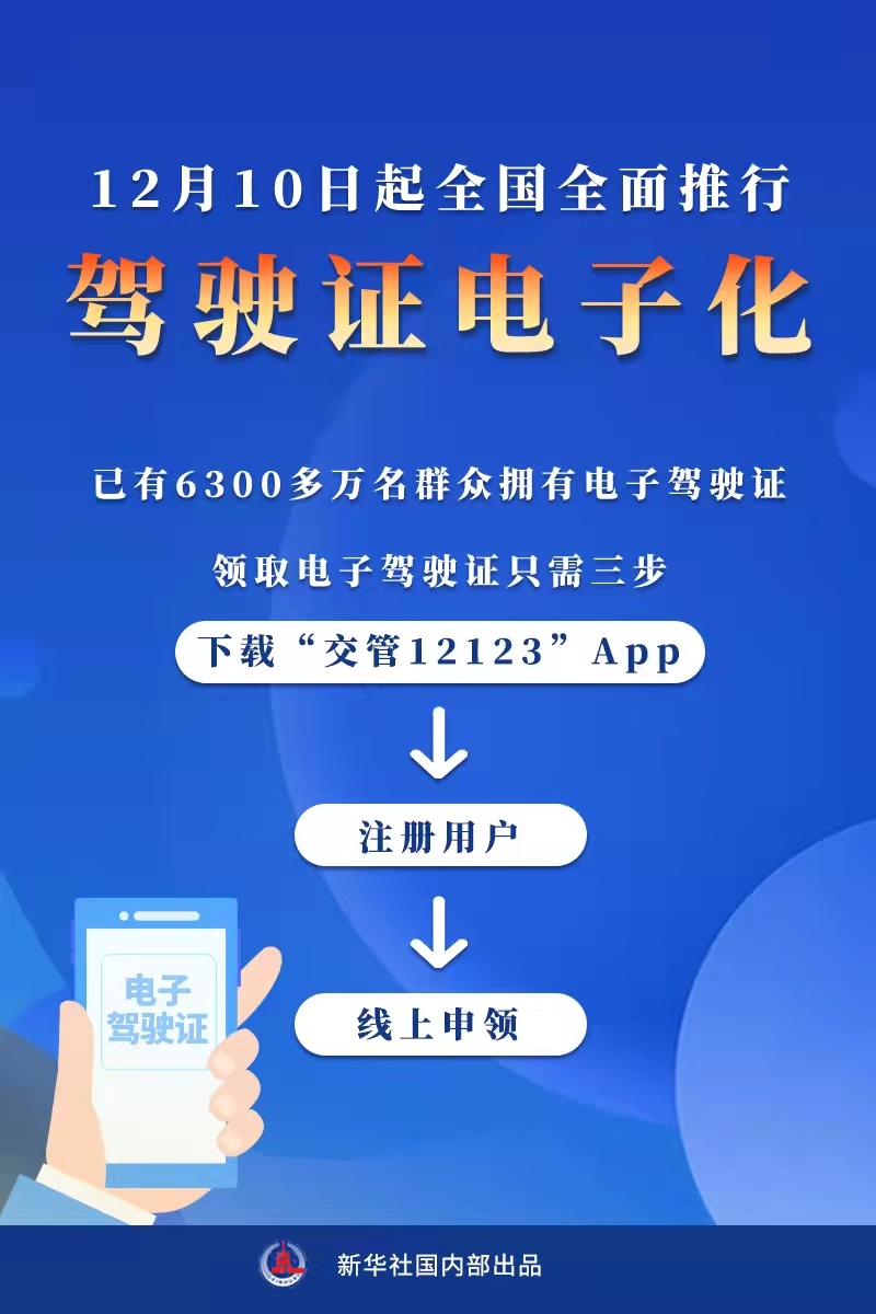 12123电子驾驶证全国通用吗  第1张