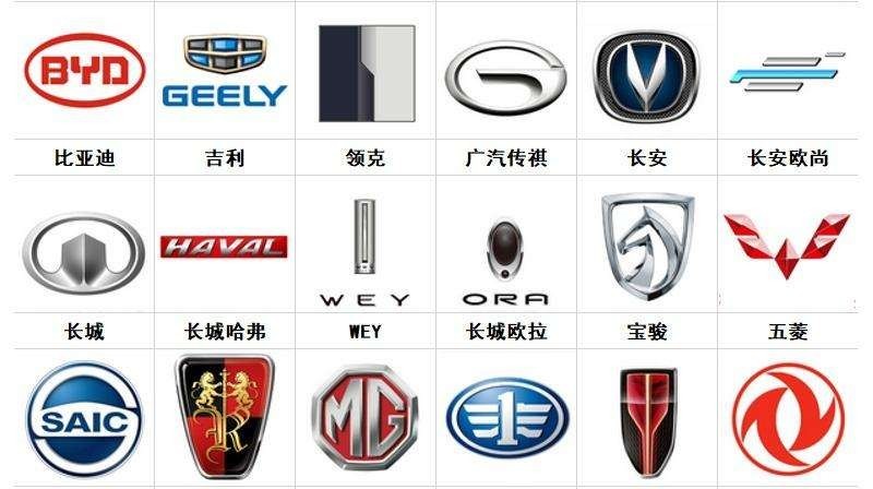 国产新能源汽车商标图片