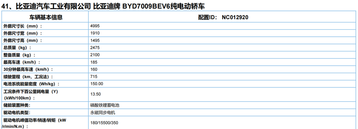 新比亞迪漢dmi虧電油耗51升純電版續航715公里