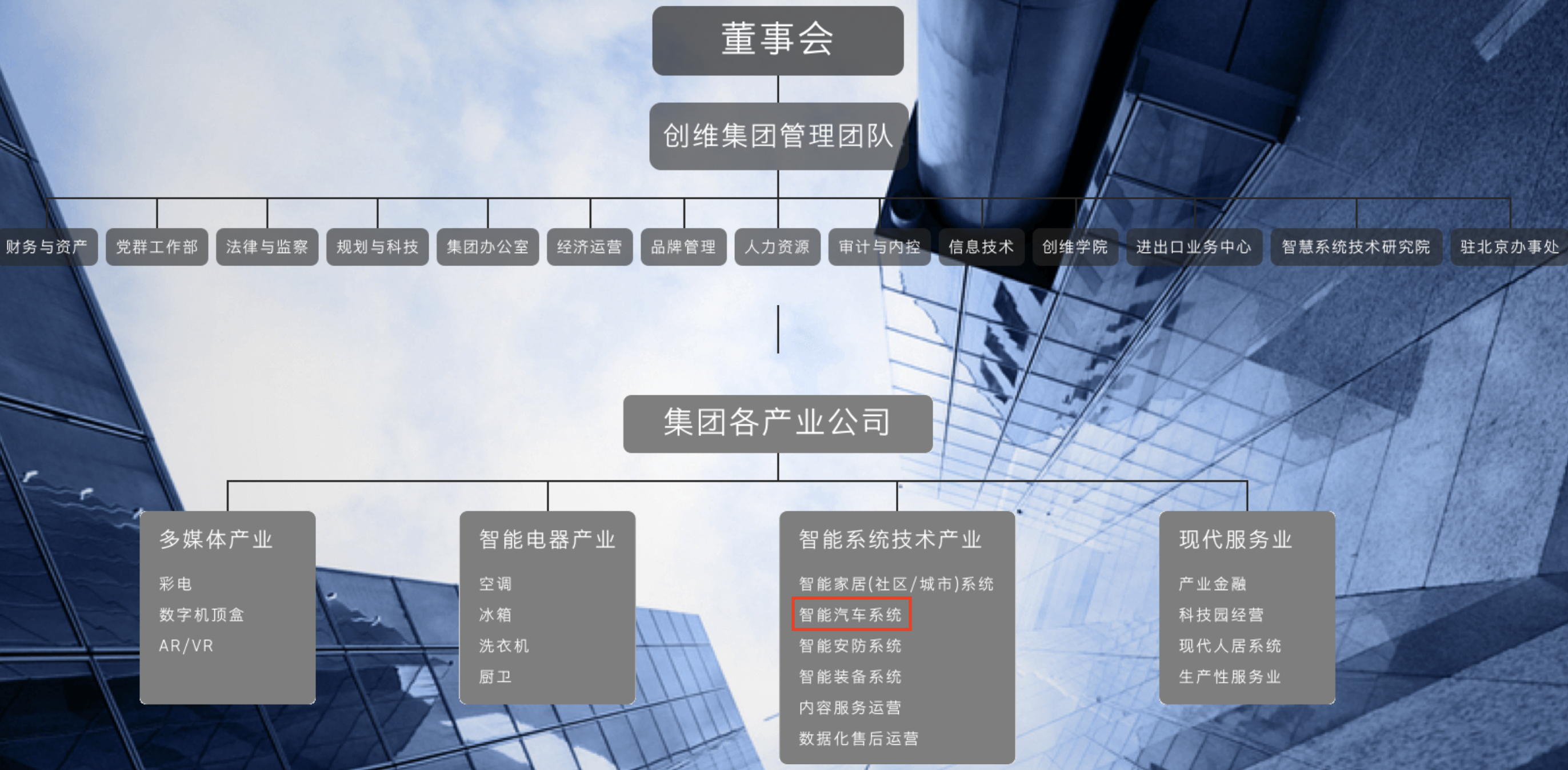 黄宏生个人资料简介图片