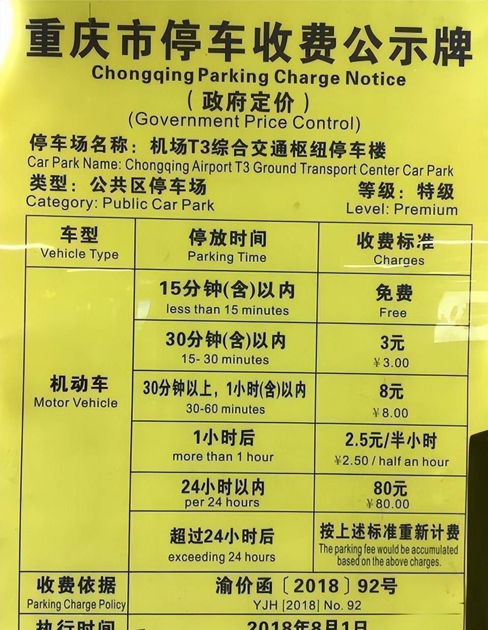 重庆江北机场停车场一天多少钱,江北机场停车场收费标准来了