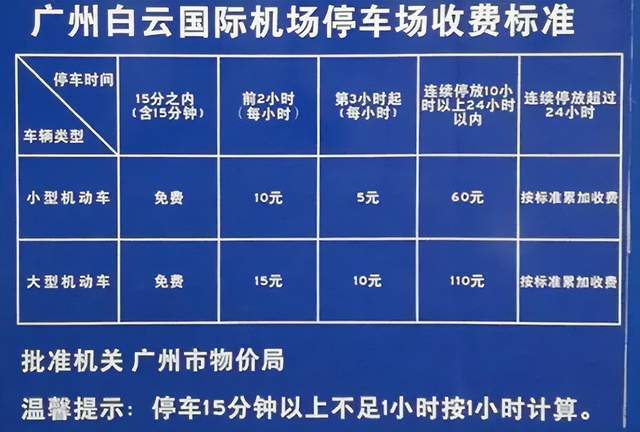 廣州白雲機場停車3天多少錢白雲機場停車場收費標準2022