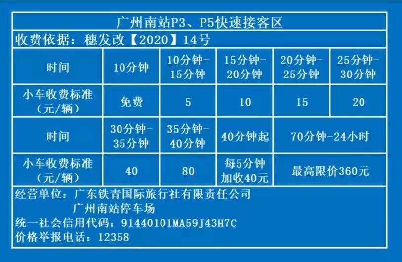 广州南站停车场收费多少钱一天？广州南站停车场停哪里最方便？