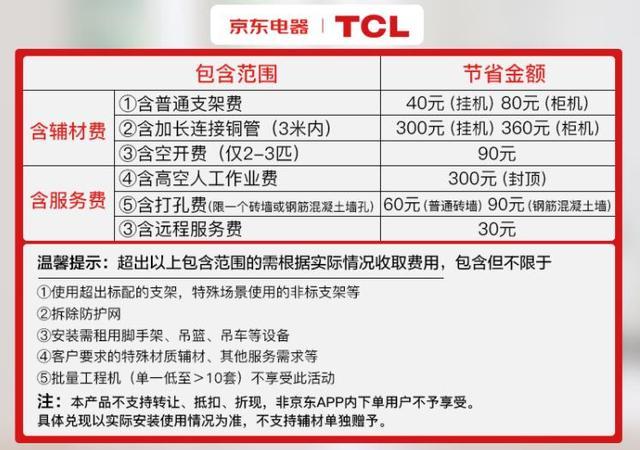 tcl新风空调售后服务怎么样?实力收获口碑冠军