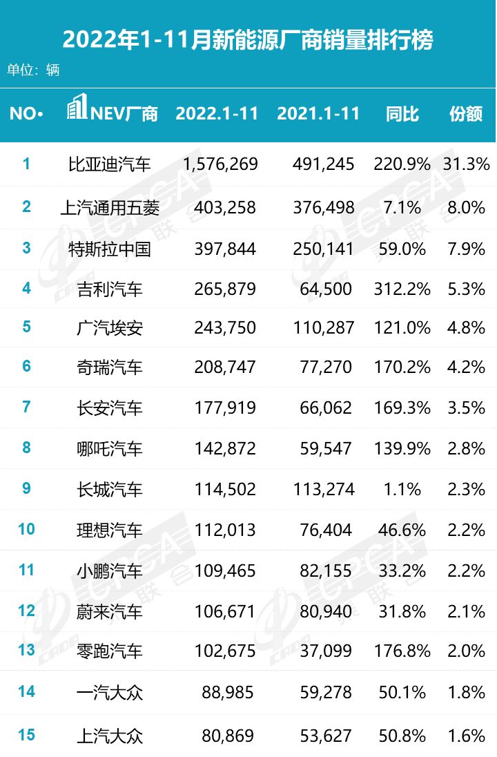 电动轿车报价价格表图片