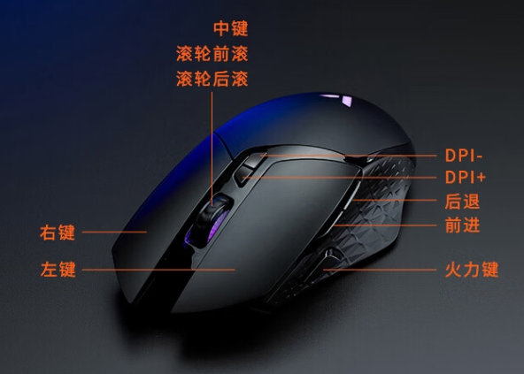 可有线和无线的鼠标!10个全键都可宏编辑的鼠标,游戏办公党狂喜