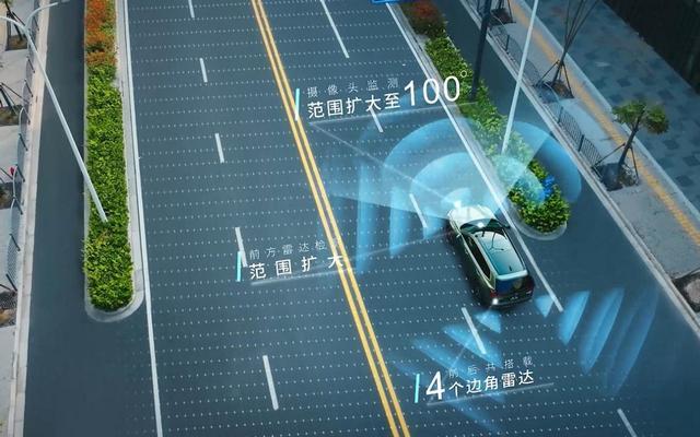 360安全超感系統的車型,它集成了最新的廣角攝像頭和毫米波雷達