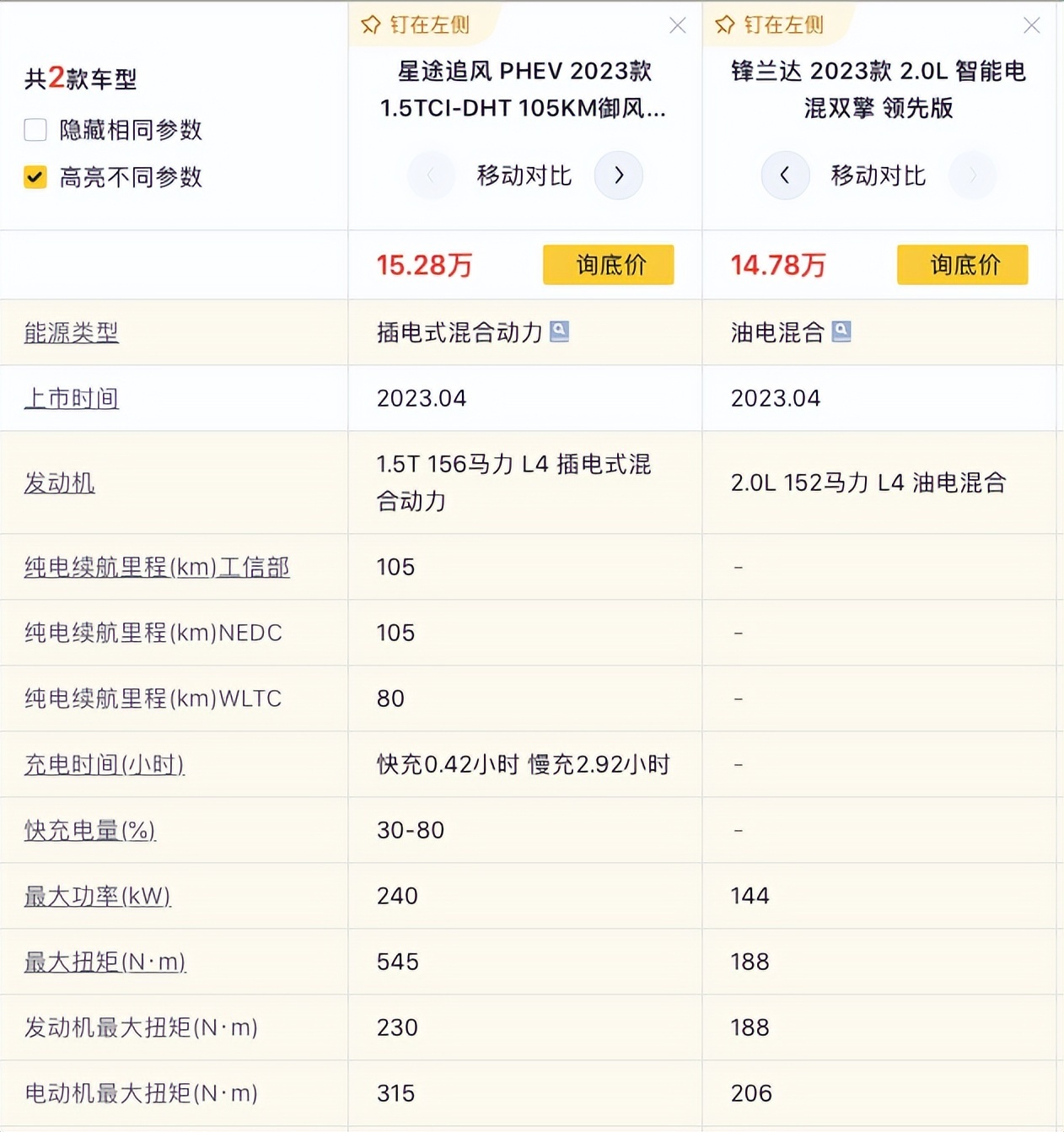 硬刚锋兰达电混双擎星途全新一代追风phev更懂你