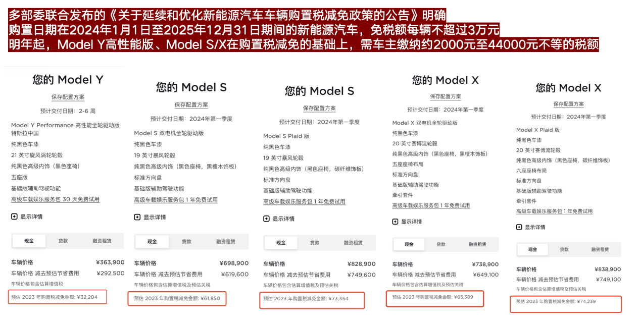 可以預見,特斯拉供不應求趨勢仍將持續.