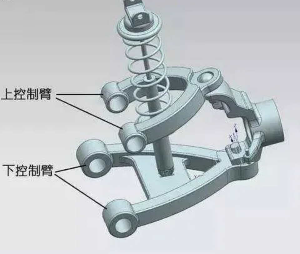 比亚迪f3前悬挂结构图图片