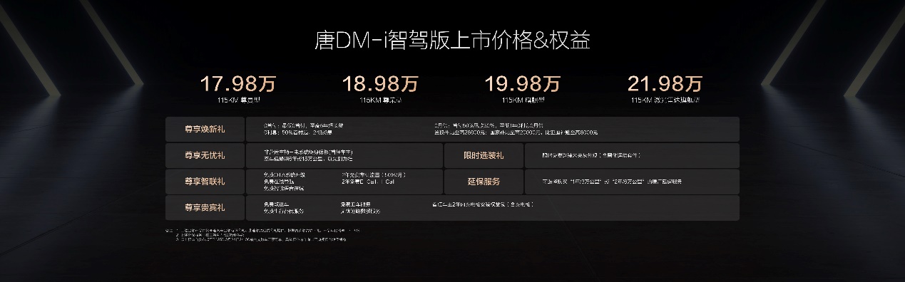 引领20万级家用SUV智驾普及，唐DM-i智驾版上市售价17.98万元起