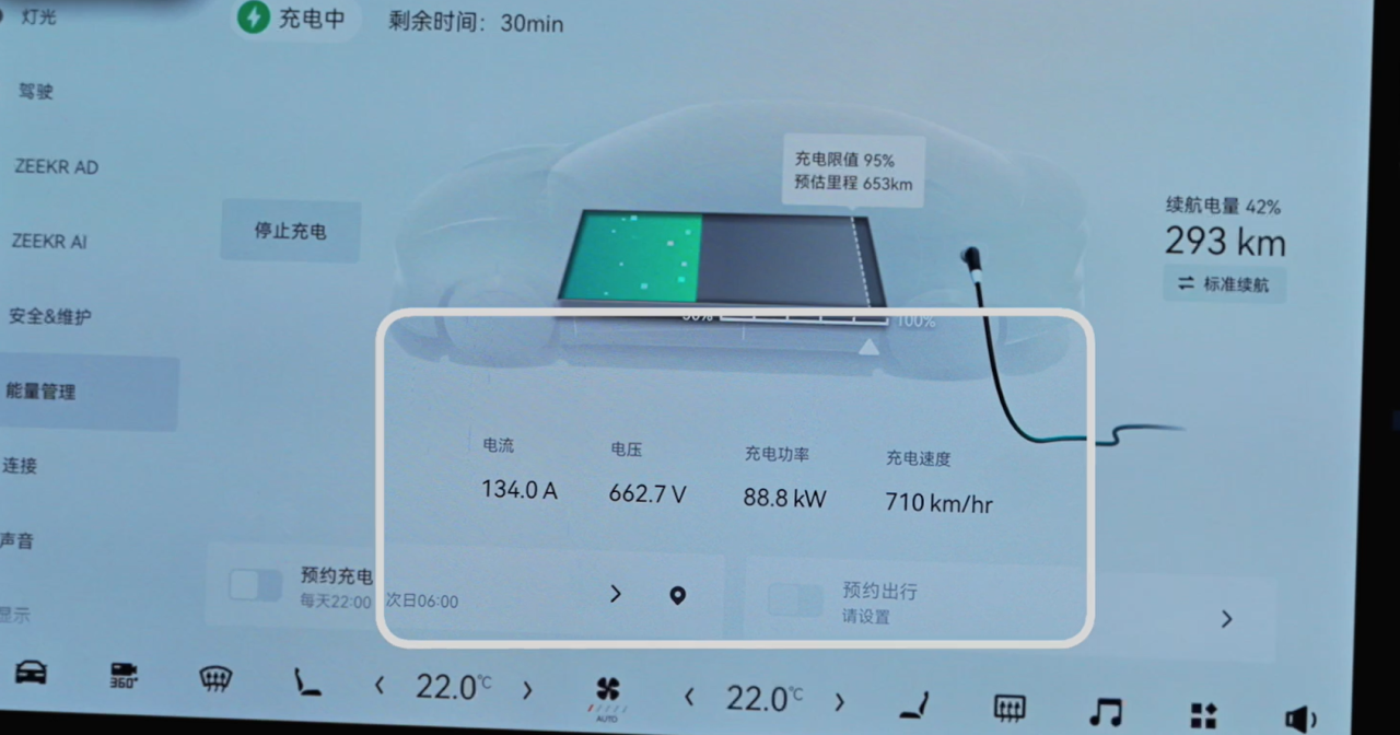 小米SU7/极氪007/Model 3/小鹏P7+续航实测：谁把“续航王”拉下马