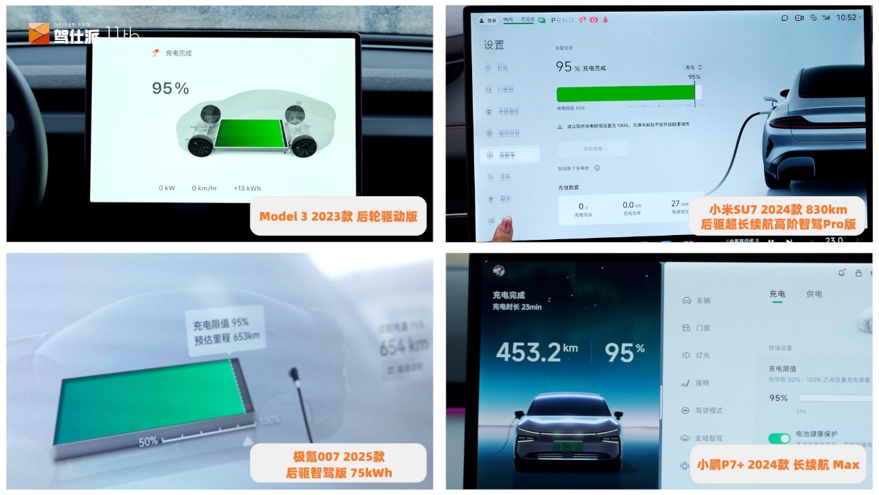 小米SU7/极氪007/Model 3/小鹏P7+续航实测：谁把“续航王”拉下马