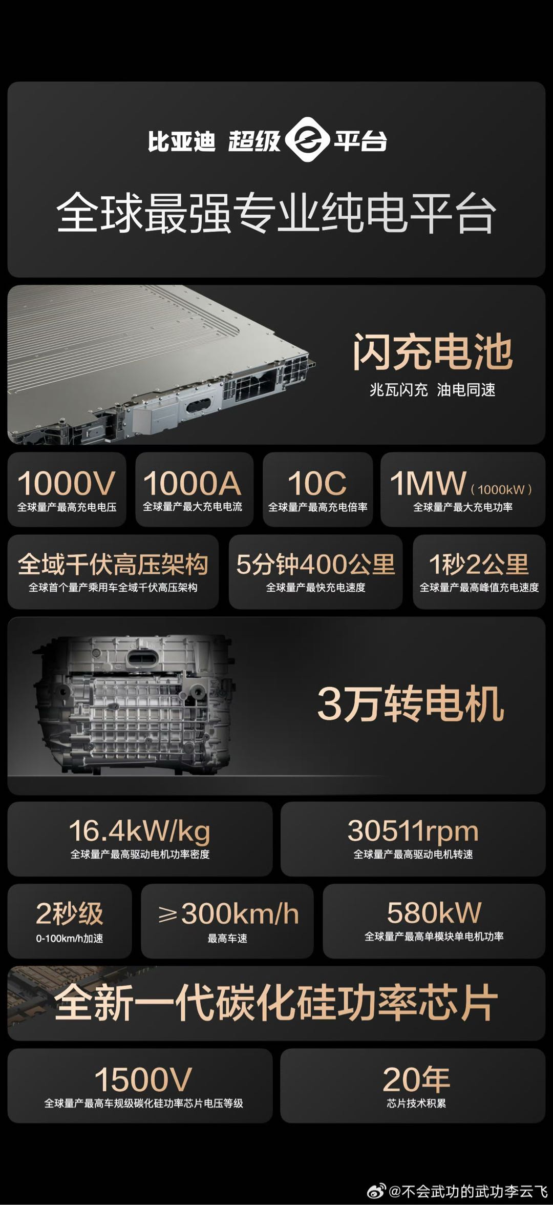 图像1