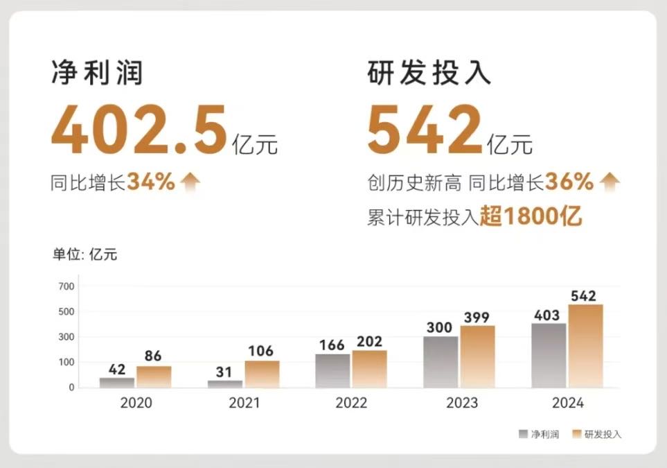 图像1