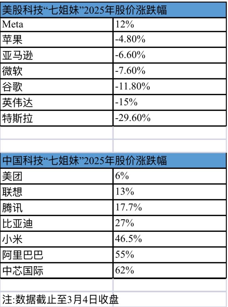图像2