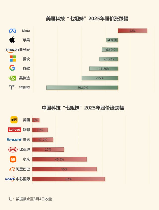图像1