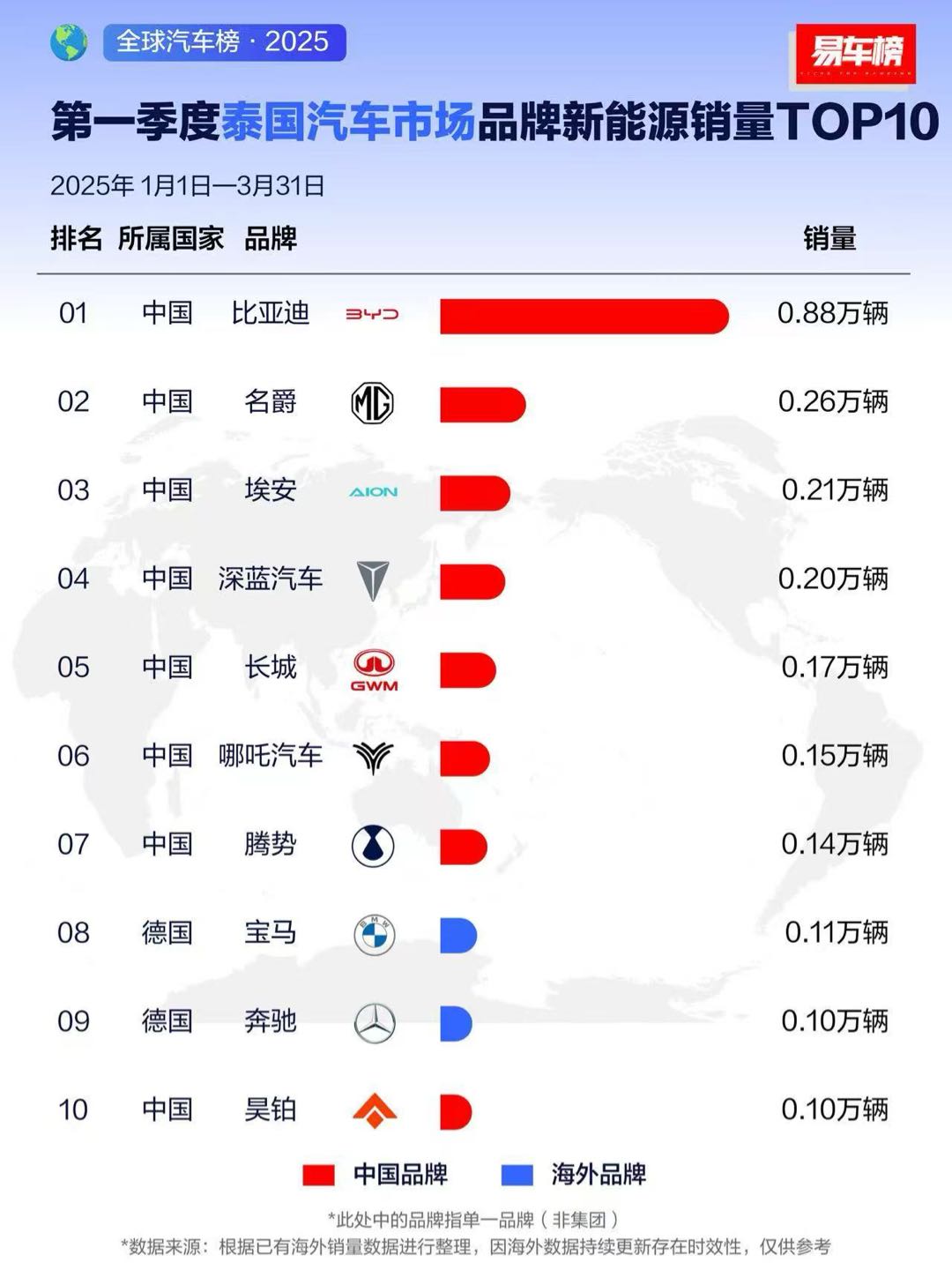 图像3