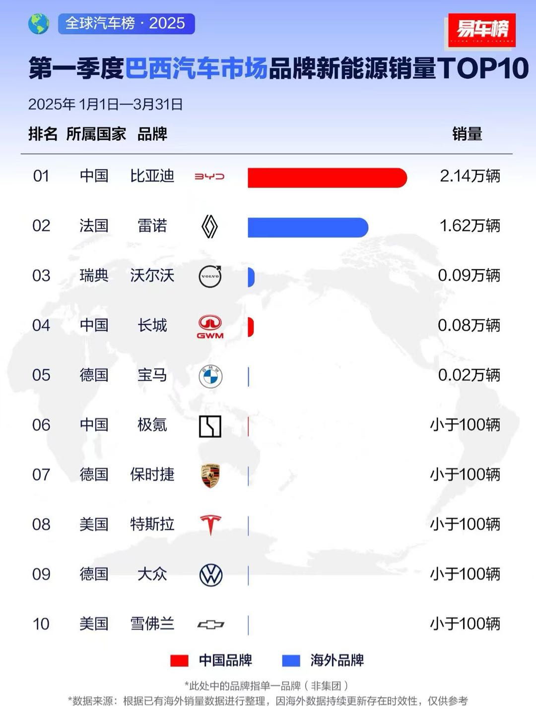 图像1
