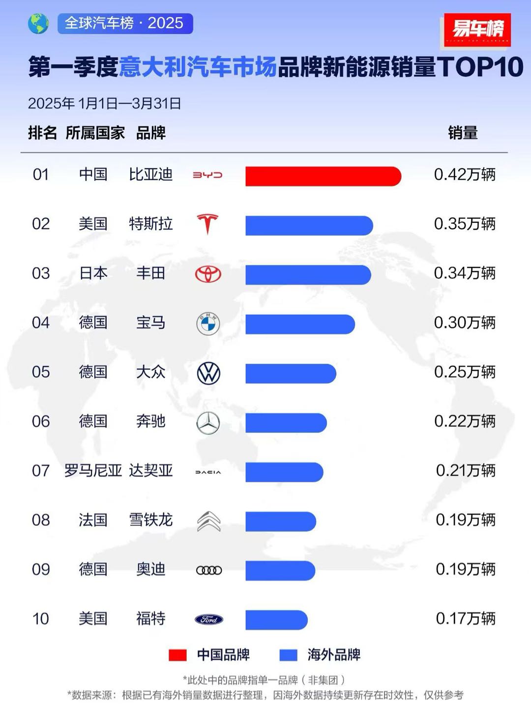 图像1