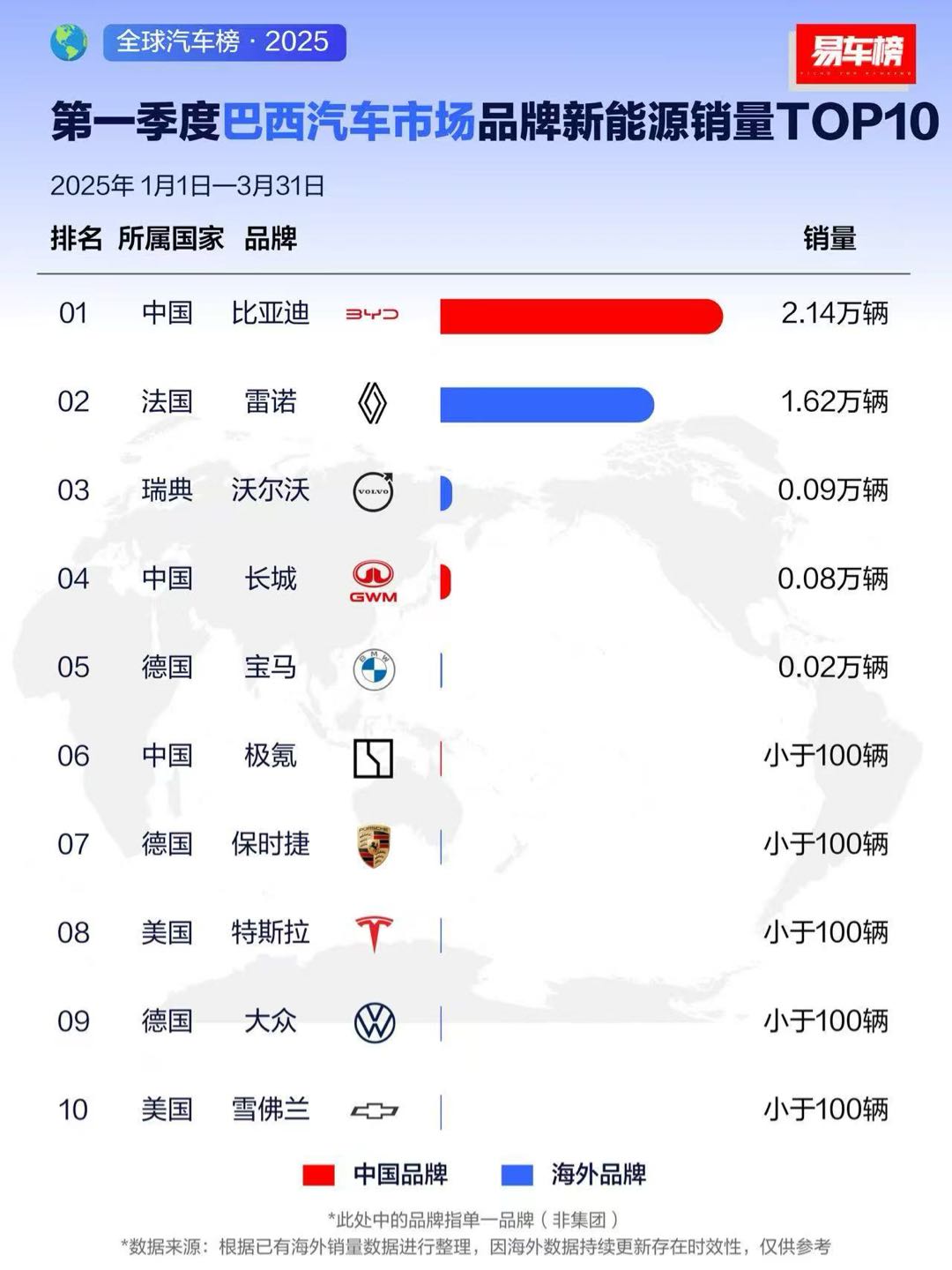 图像2