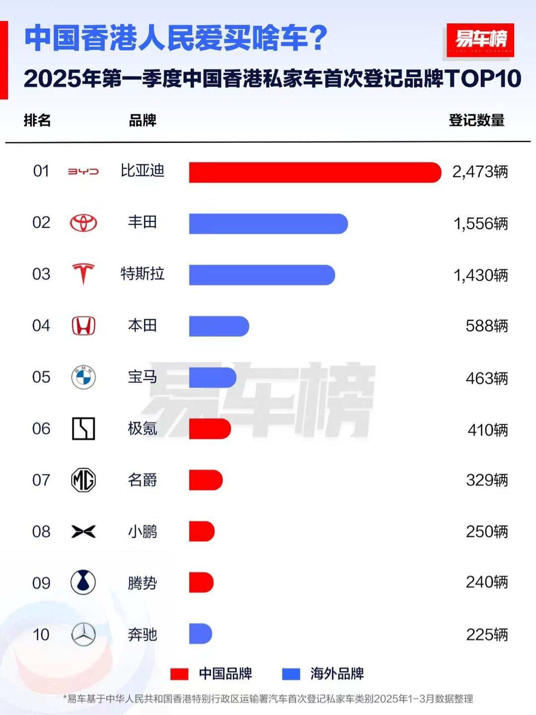 图像1