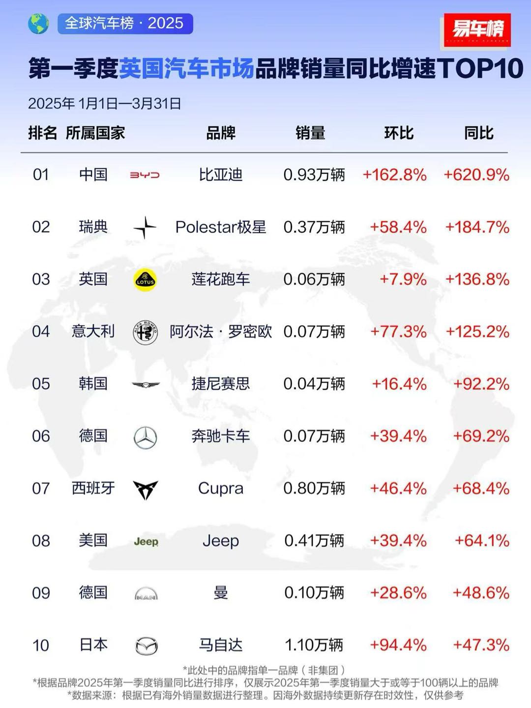 图像6