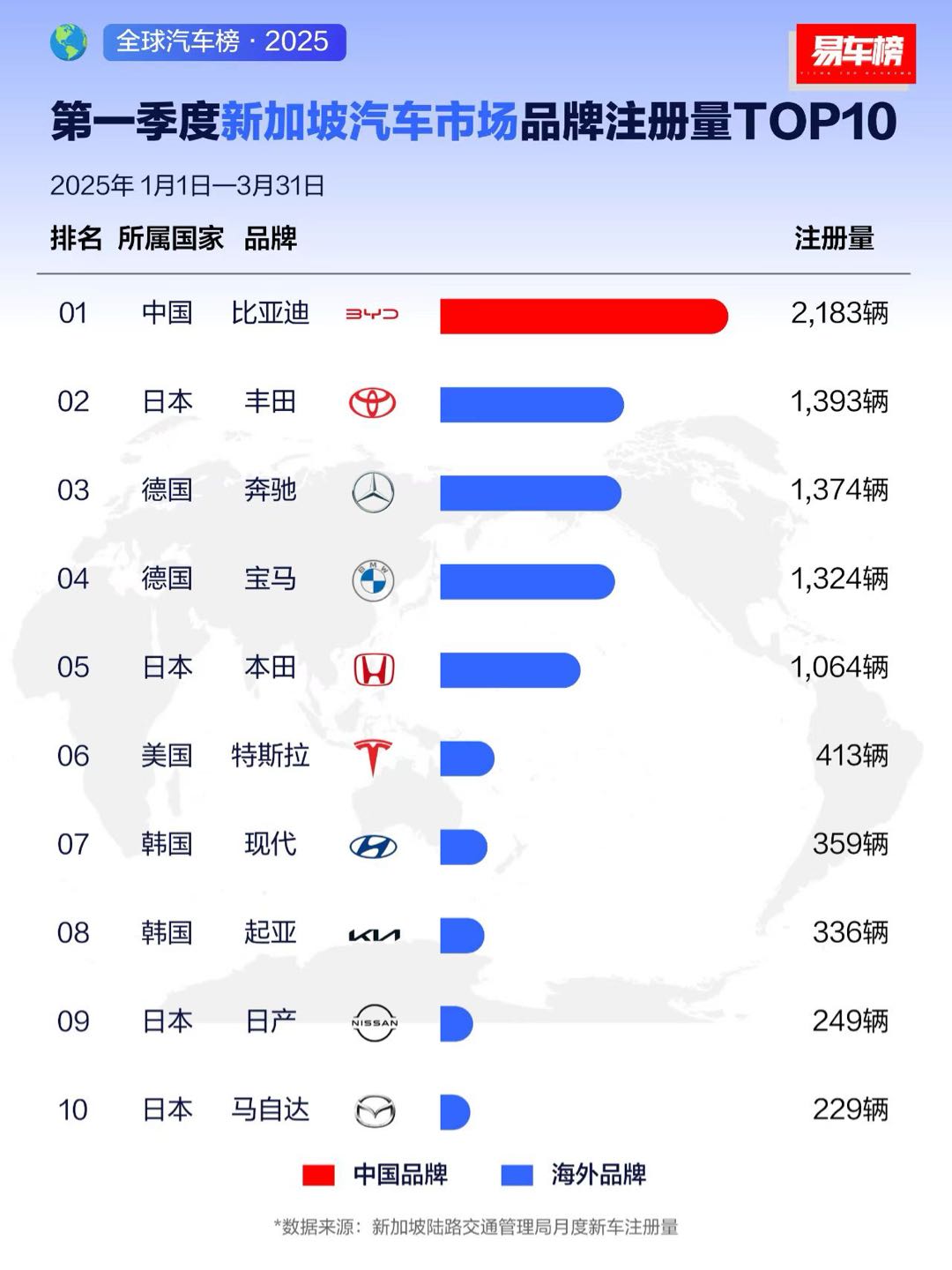 图像1